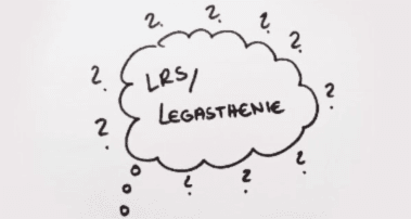 Diagnose "LRS/LEGASTHENIE" - und jetzt? Michaela Fuchs