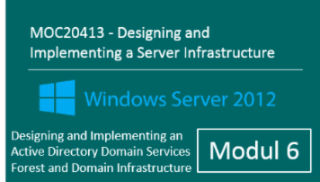 MOC20413 (Modul 6): Windows Server 2012 - Designing and Implementing an Active Directory Domain Services Forest and Domain Infrastructure Andy Wendel