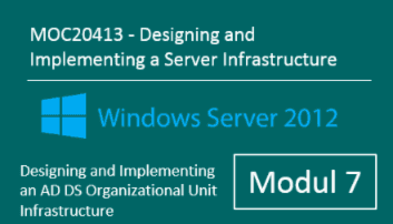MOC20413 (Modul 7): Windows Server 2012 - Designing and Implementing an AD DS Organizational Unit Infrastructure Andy Wendel