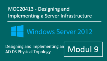 MOC20413 (Modul 9): Windows Server 2012 - Designing and Implementing an AD DS Physical Topology Andy Wendel