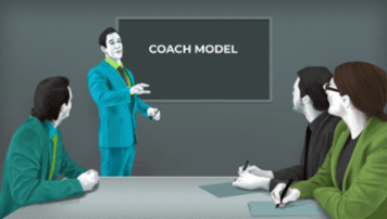 The COACH Model - von TalentQuest - quofox