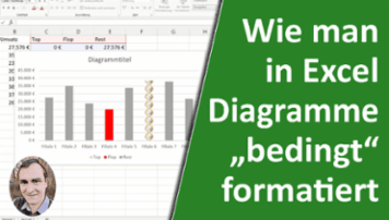 Excel: Wie man Diagramme bedingt formatiert - von Marcus Pérez - quofox