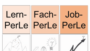 Das PerLen-Konzept - von 4learning2gether/ ABC Mathe Handels e.U. - quofox