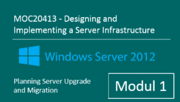 MOC20413 (Modul 1): Windows Server 2012 - Planning Server Upgrade and Migration - of Andy Wendel - quofox